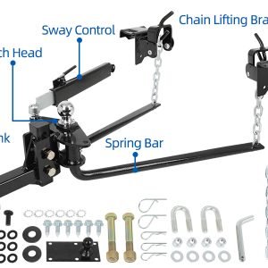 Sway Control Hardware  -  Weight Distribution